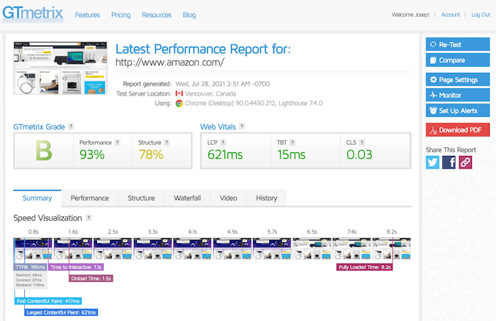 GTmetrix speed test example